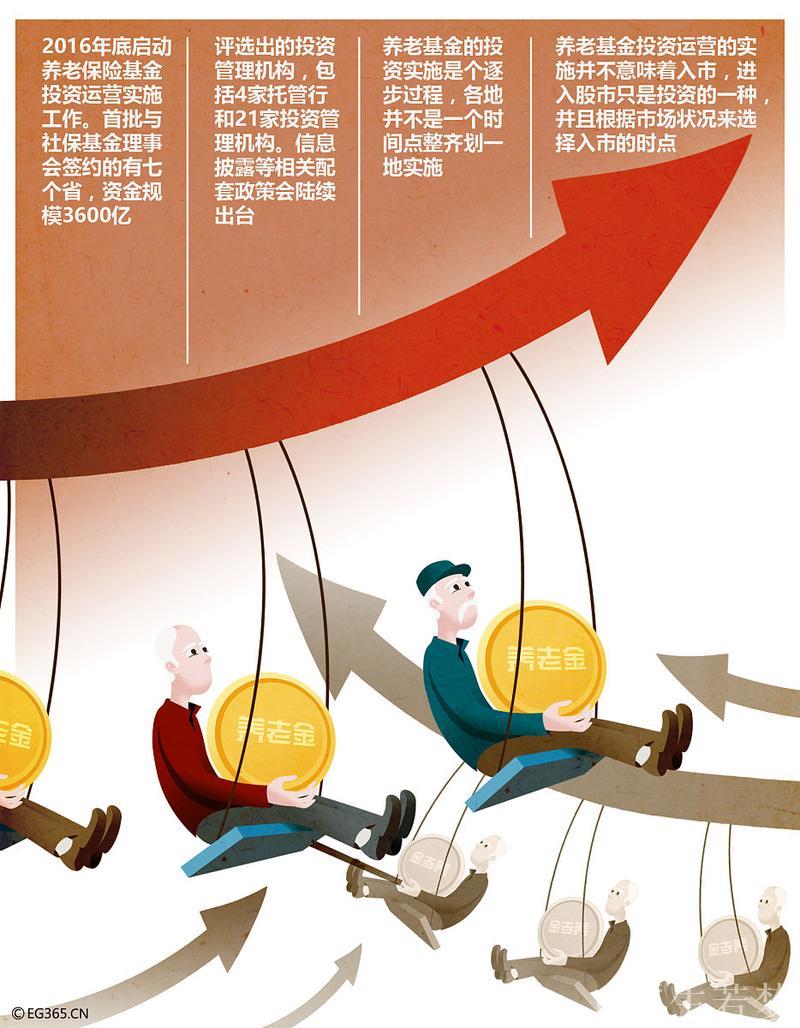 规模提升成本降低　金融助力实体经济稳步发展