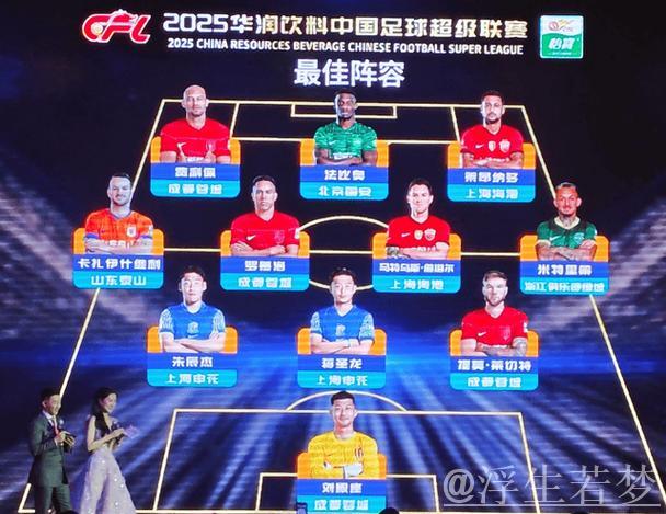 法比奥现身中足联颁奖典礼，成唯一出席外援！