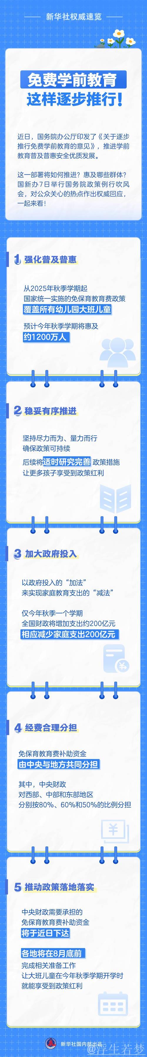 优化免费学前教育资源配置