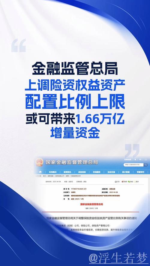 金融监管总局：提高保险资金投资股市比例