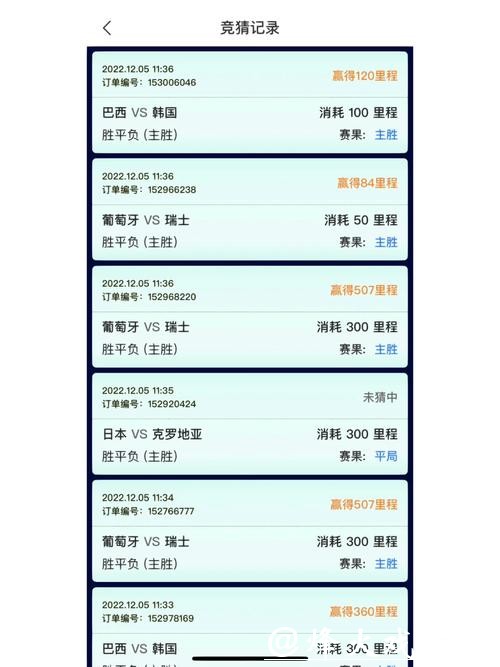 世界杯竞猜平台可以提供哪些服务