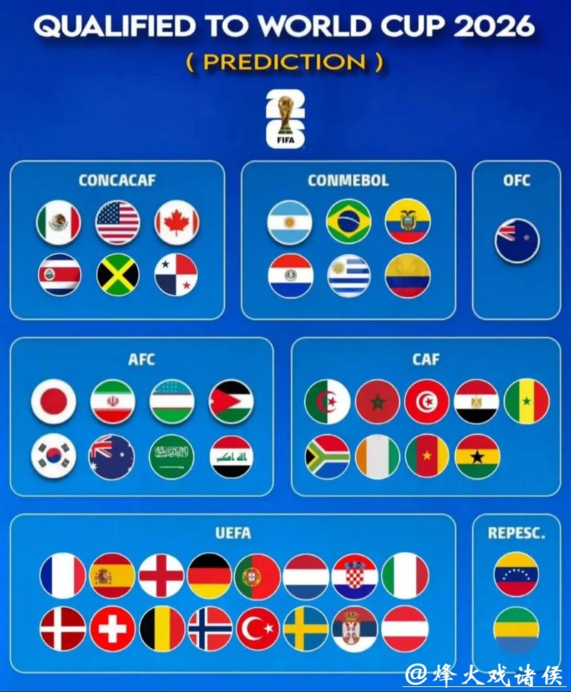 深入解读2026世界杯赛事数据分析与预测趋势 深入解读2026世界杯赛事数据分析与预测趋势