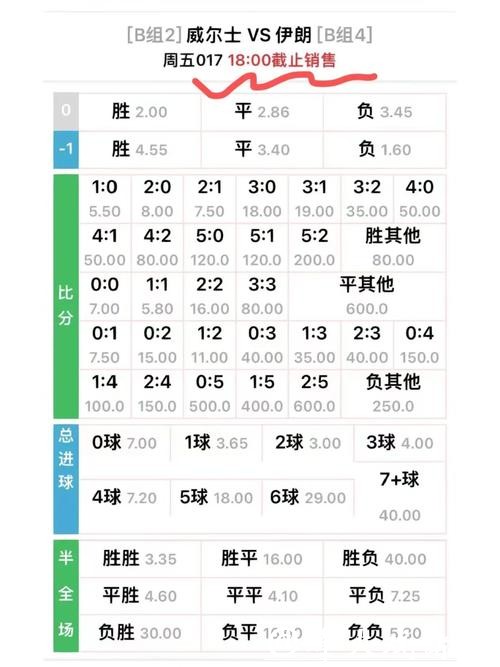 世界杯下注平台中的赔率计算与技巧解析 世界杯下注平台中的赔率计算与技巧解析