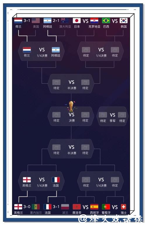 世界杯外围赛与媒体报道：如何获取最新资讯