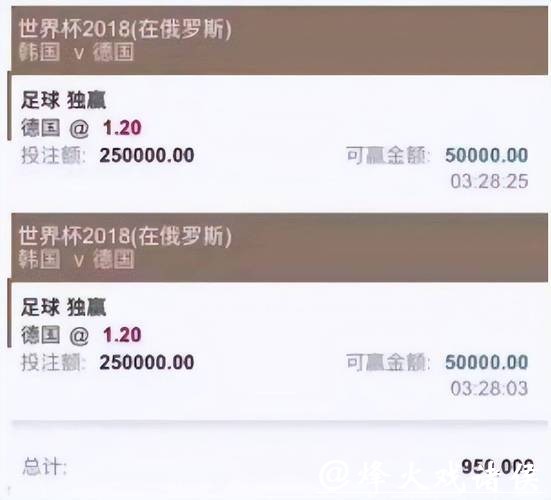 世界杯买球平台哪家口碑最好