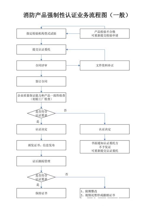 世界杯外围平台注册流程及常见问题 世界杯外围平台注册流程及常见问题
